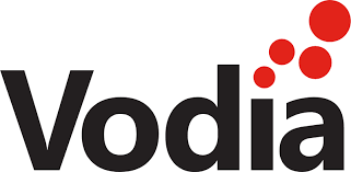 Vodia PBX